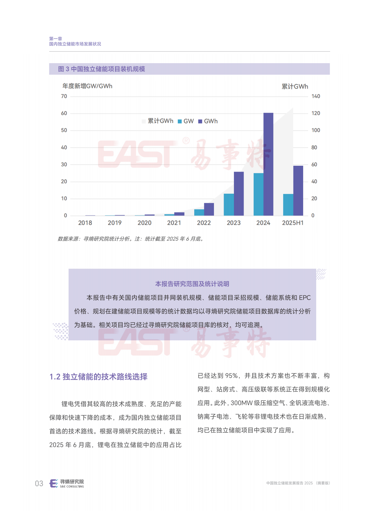 寻熵研究院：2025年中国独立储能发展报告 第7页
