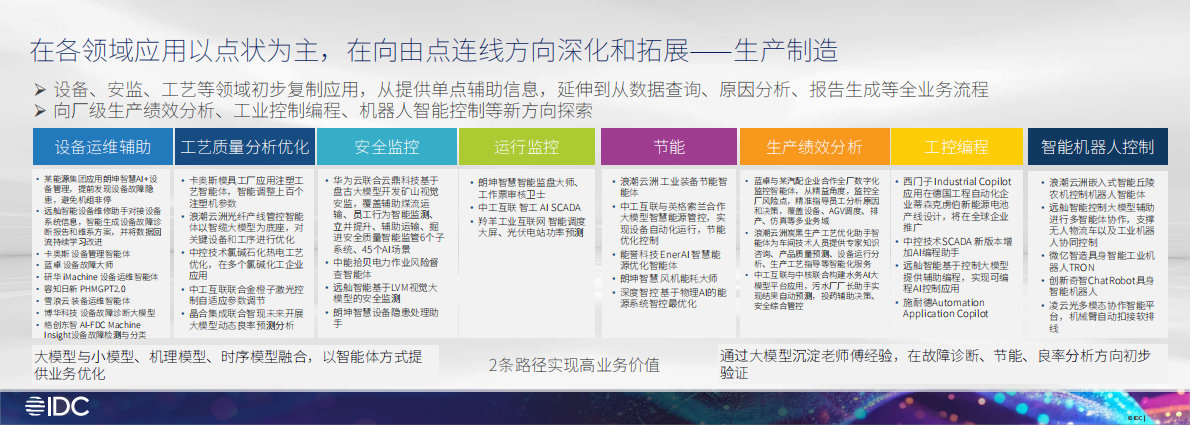 IDC：2025年工业大模型应用进展与展望报告 第7页