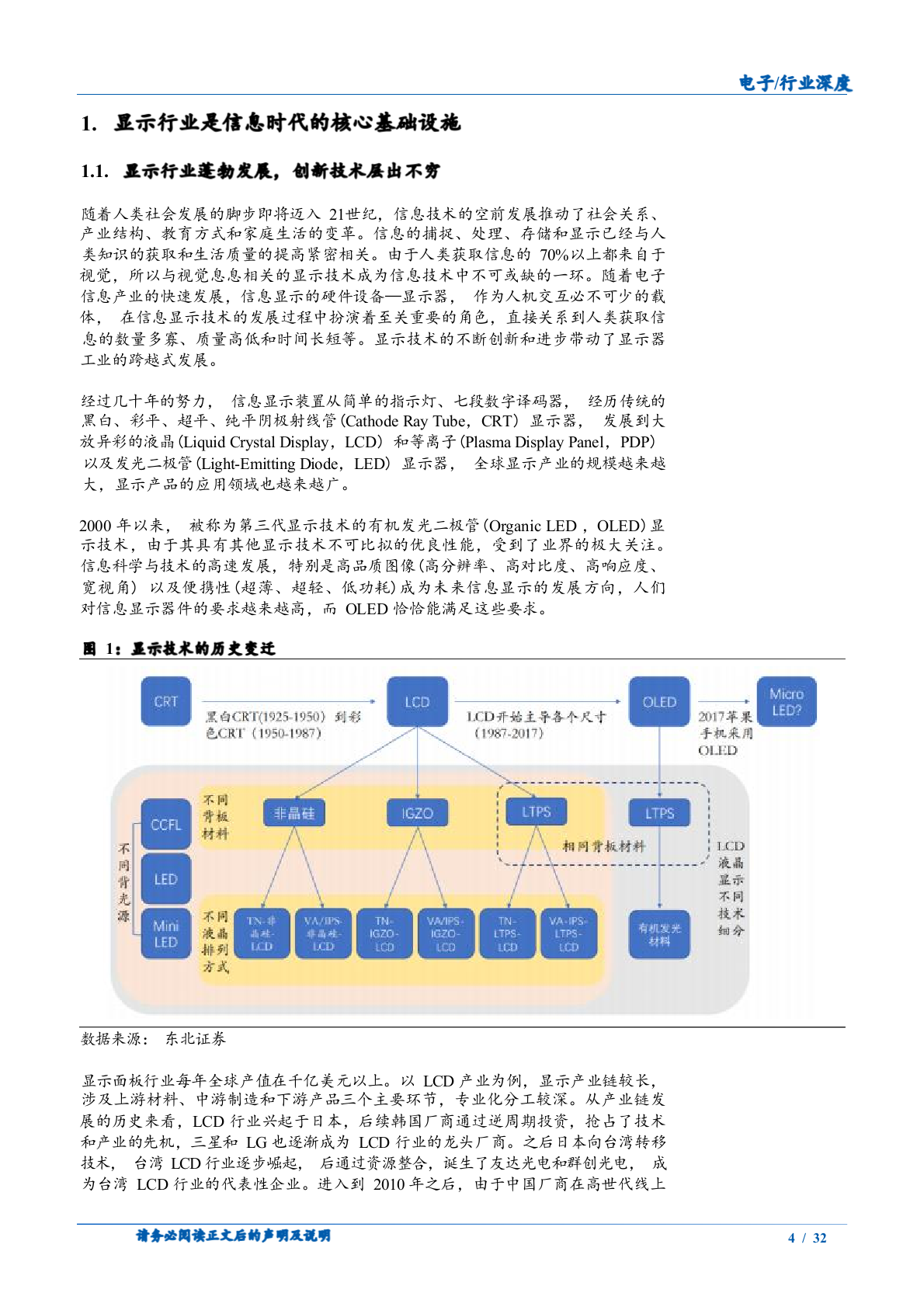 2025年国内电子行业面板材料显示行业市场发展前景行业研究报告 第5页