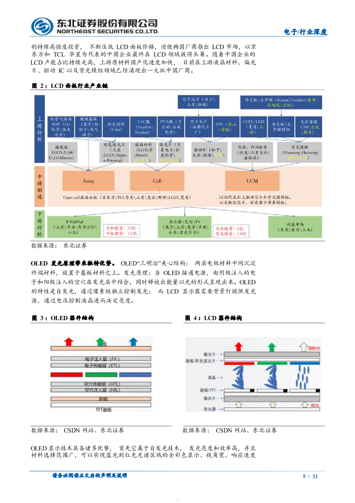 2025年国内电子行业面板材料显示行业市场发展前景行业研究报告 第6页