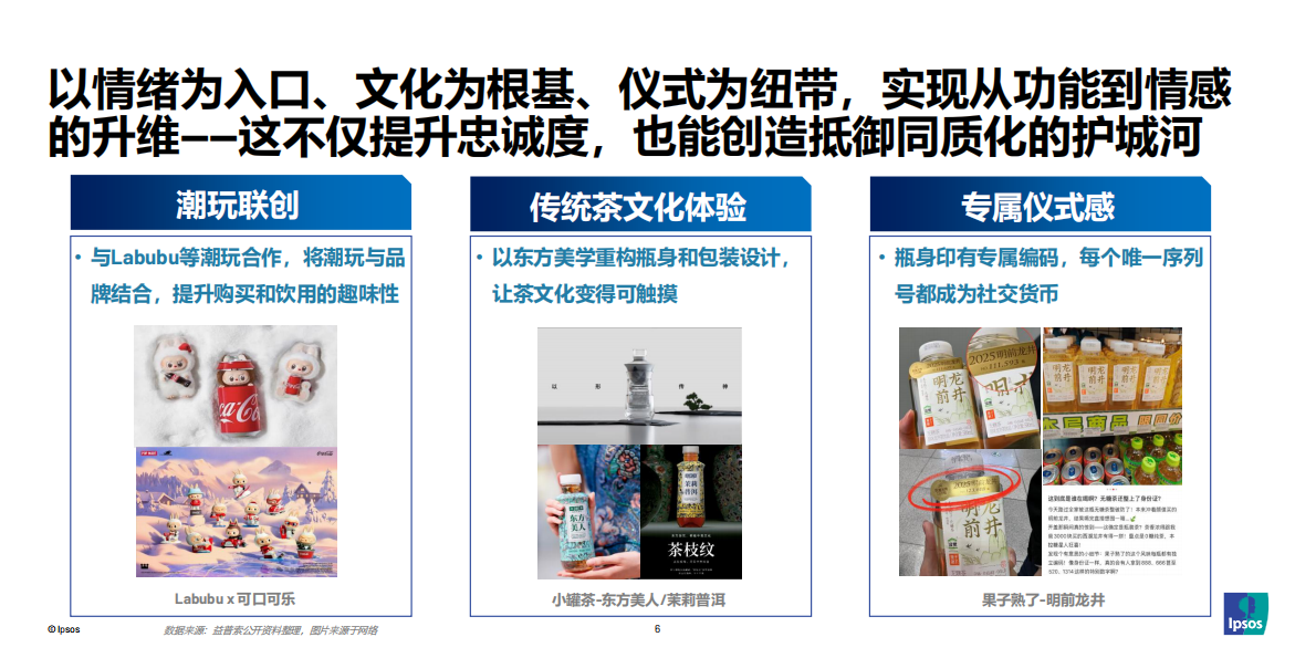 益普索-饮料行业：2025年包装即饮茶和植物饮料的市场破局之道-250831 第6页