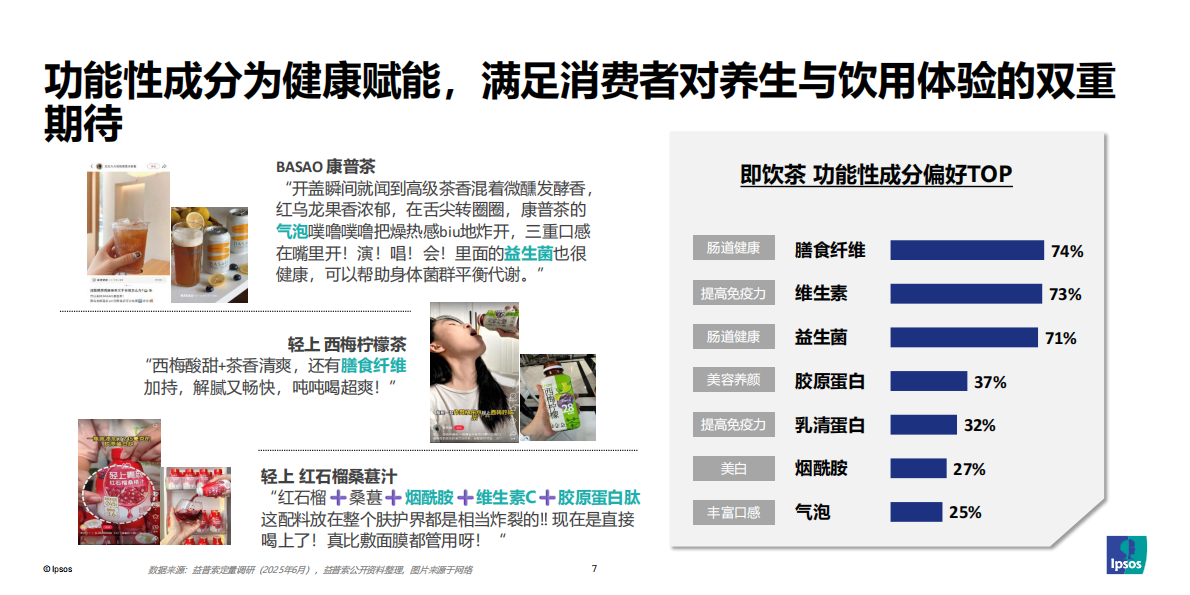 益普索-饮料行业：2025年包装即饮茶和植物饮料的市场破局之道-250831 第7页