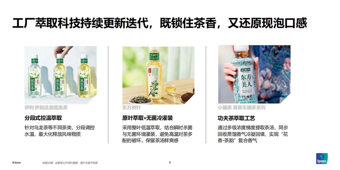 益普索-饮料行业：2025年包装即饮茶和植物饮料的市场破局之道-250831 第8页