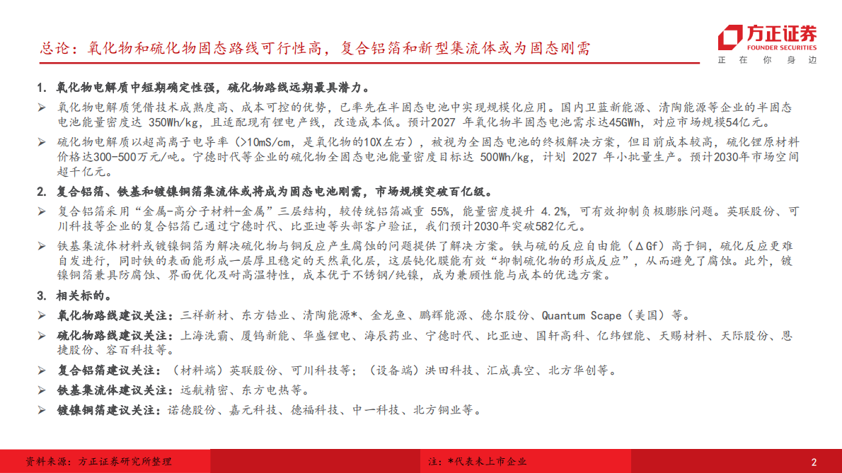 方正证券-电新行业新技术~固态系列2：星火初燎&mdash;&mdash;固态繁荣前夕，材料端多点开花-250904 第2页