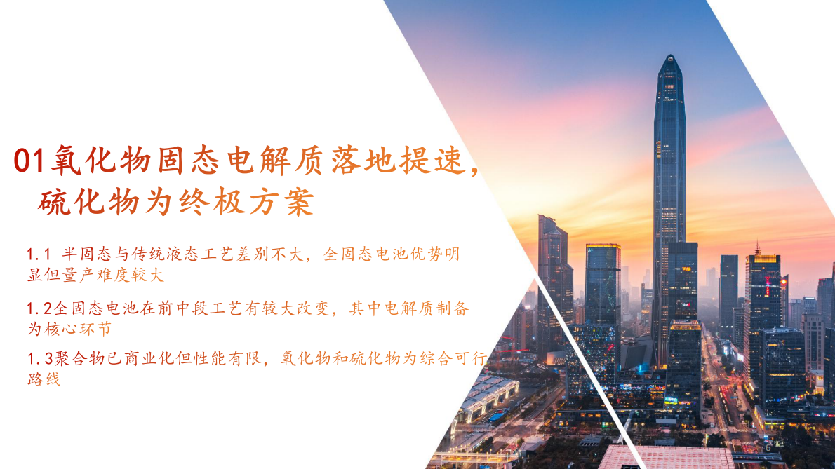 方正证券-电新行业新技术~固态系列2：星火初燎&mdash;&mdash;固态繁荣前夕，材料端多点开花-250904 第6页
