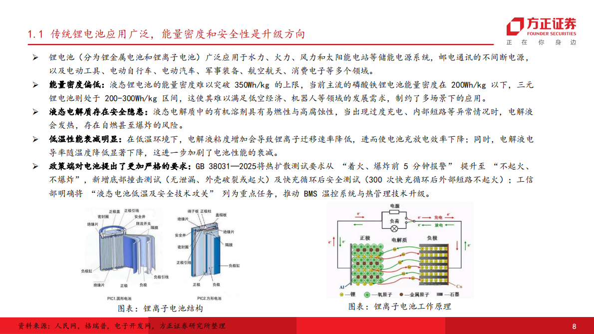 方正证券-电新行业新技术~固态系列2：星火初燎&mdash;&mdash;固态繁荣前夕，材料端多点开花-250904 第8页