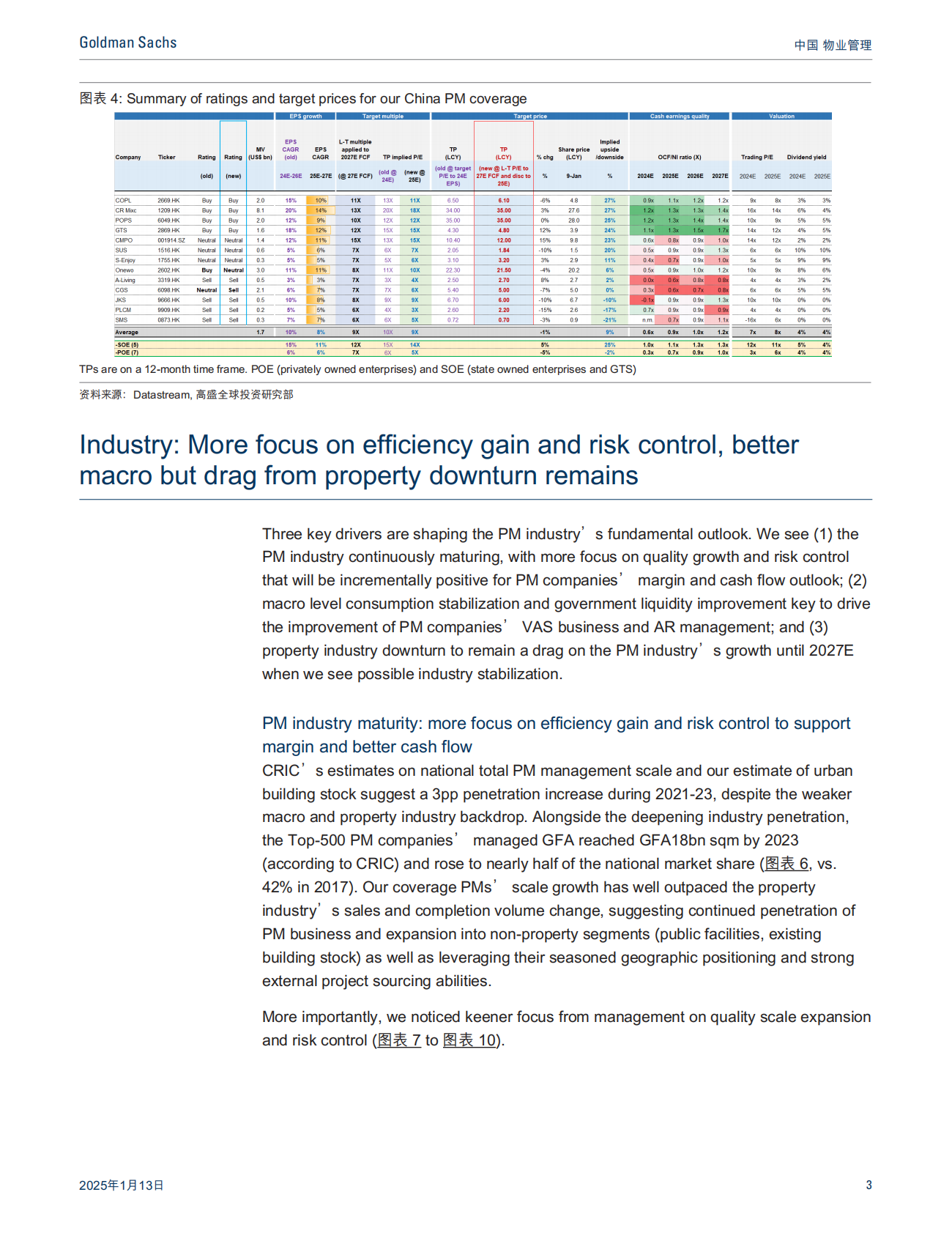 高盛：中国物业管理：2025年展望：企稳在望，关注自由现金流改善；下调碧桂园服务评级至卖出（摘要） 第3页