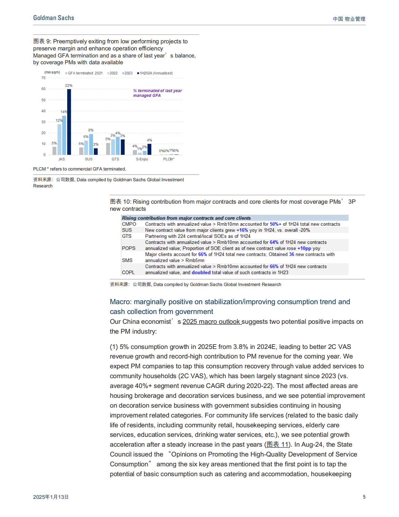 高盛：中国物业管理：2025年展望：企稳在望，关注自由现金流改善；下调碧桂园服务评级至卖出（摘要） 第5页