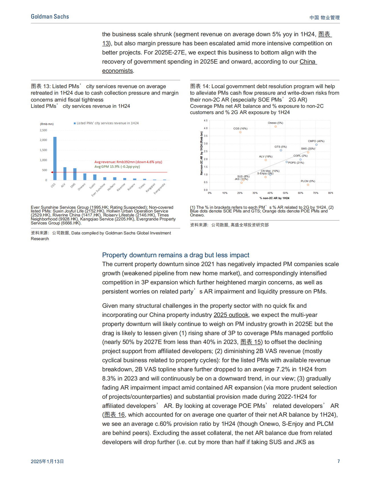 高盛：中国物业管理：2025年展望：企稳在望，关注自由现金流改善；下调碧桂园服务评级至卖出（摘要） 第7页