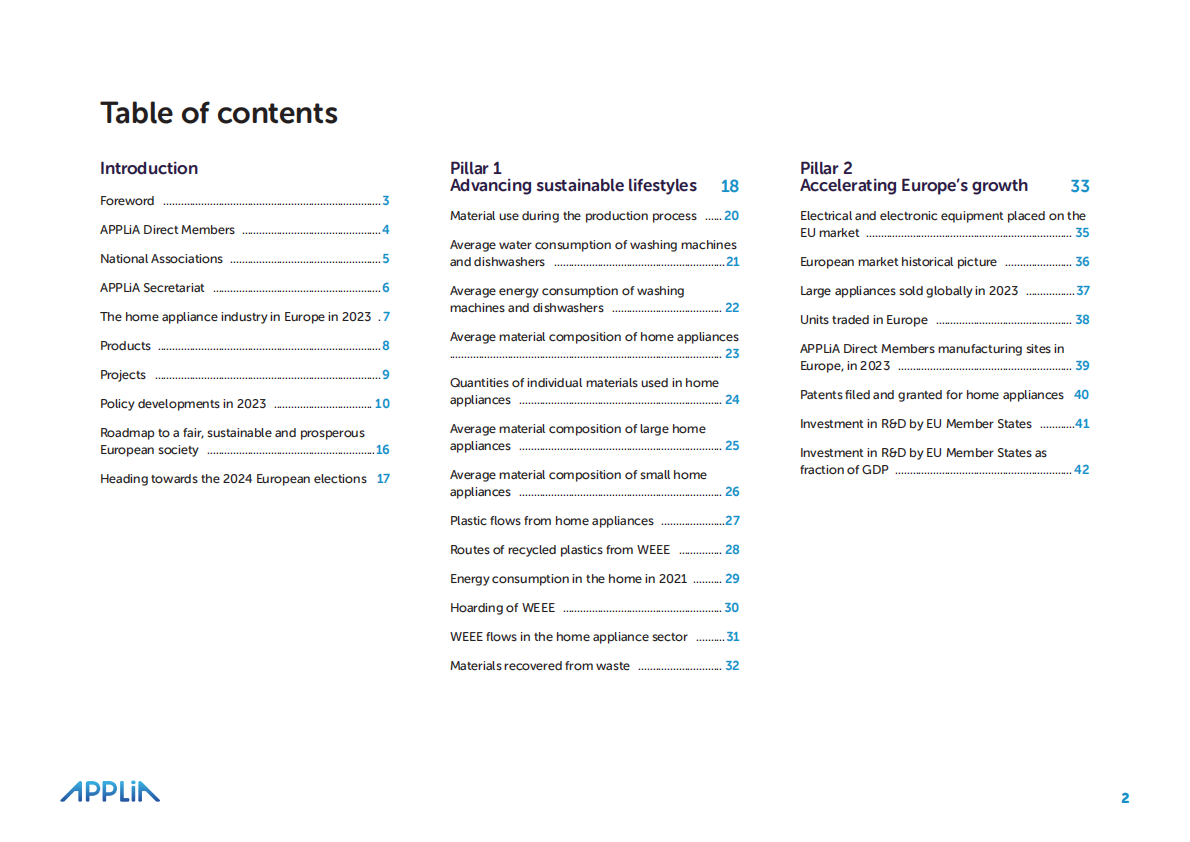 APPLiA：2022-2023年欧洲家用电器行业研究报告（英文版） 第3页