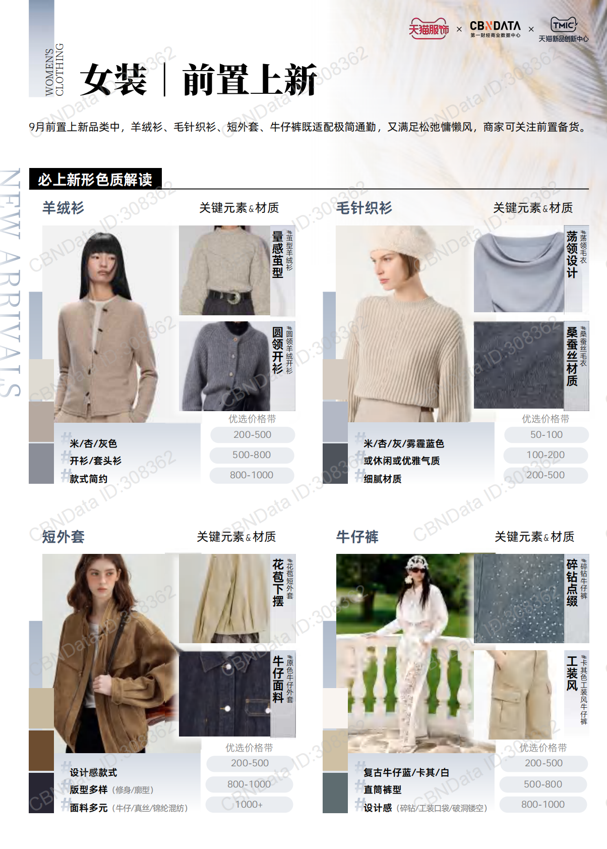 天猫服饰潮流速报（8月刊） 第4页