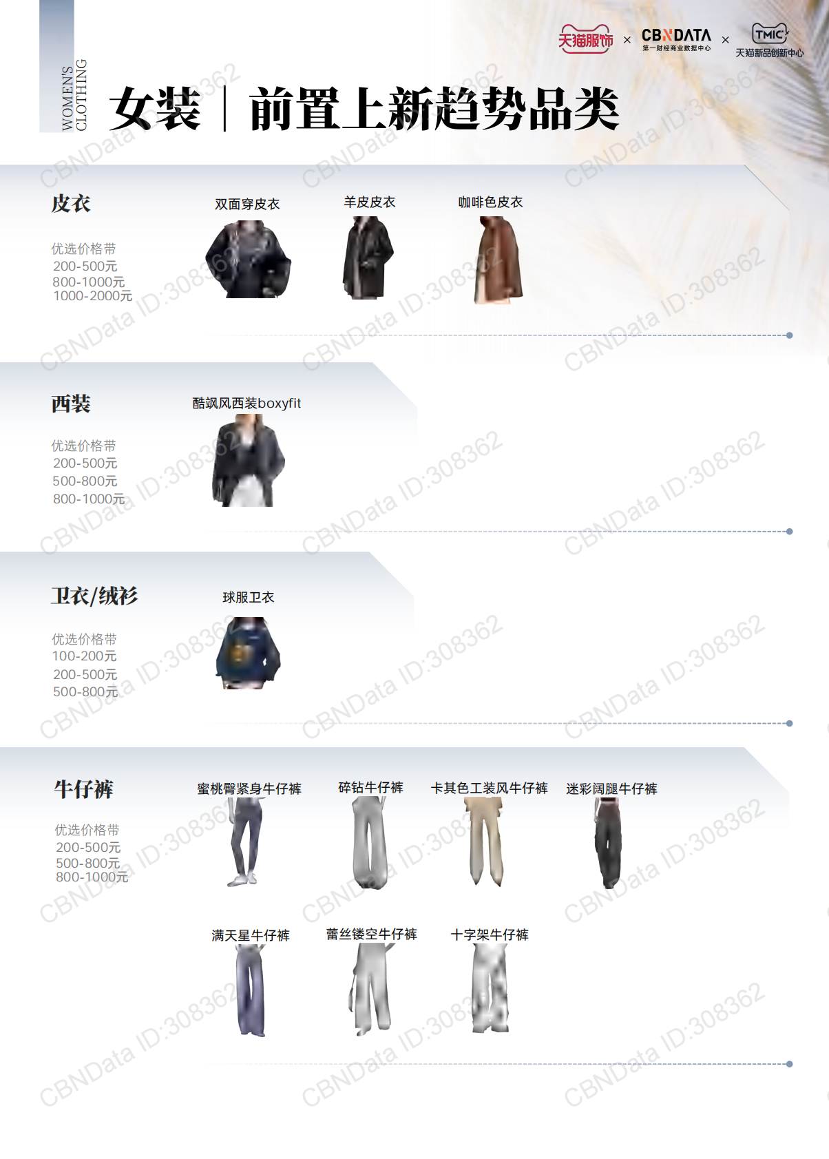 天猫服饰潮流速报（8月刊） 第6页