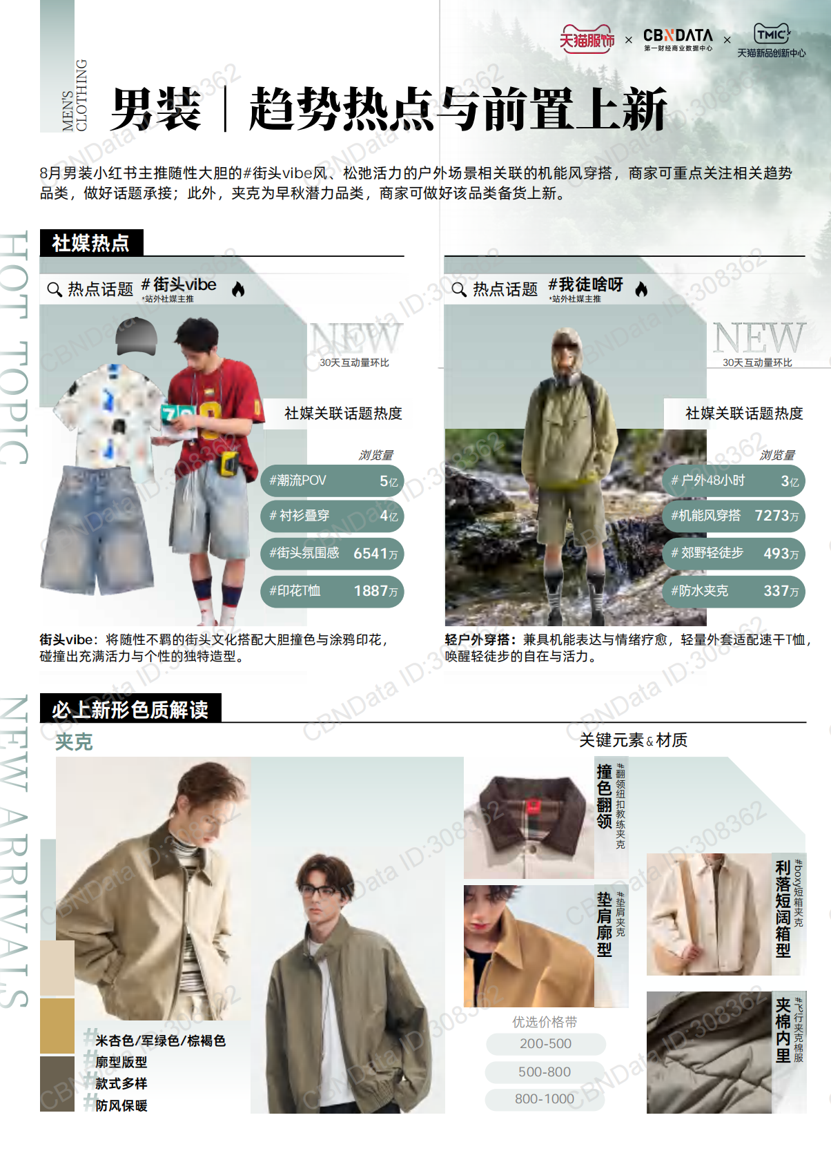 天猫服饰潮流速报（8月刊） 第8页