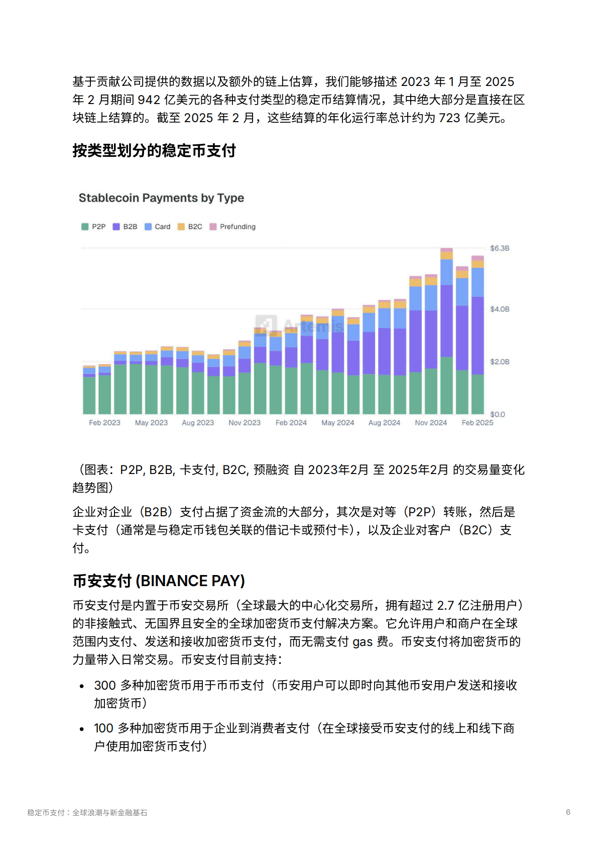 Artemis：2025年稳定币⽀付：全球浪潮与新⾦融基石报告 第6页