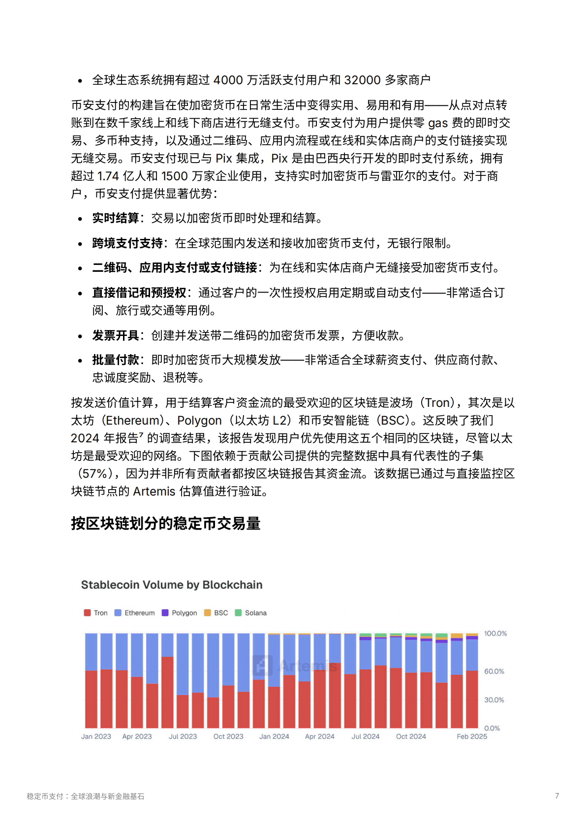 Artemis：2025年稳定币⽀付：全球浪潮与新⾦融基石报告 第7页