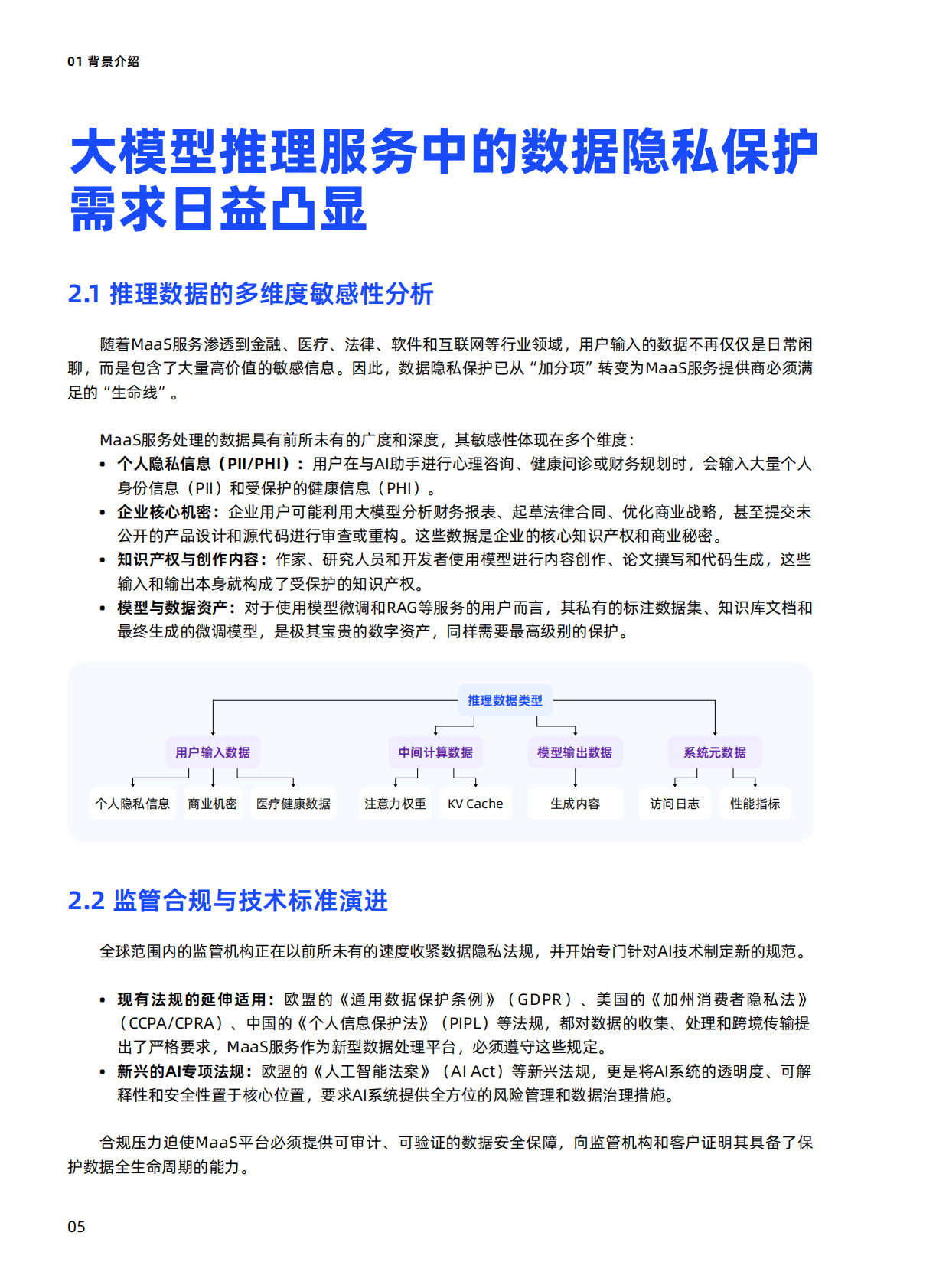 阿里云：2025年Confidential MaaS：构建可验证的推理链路数据密态流转报告 第6页