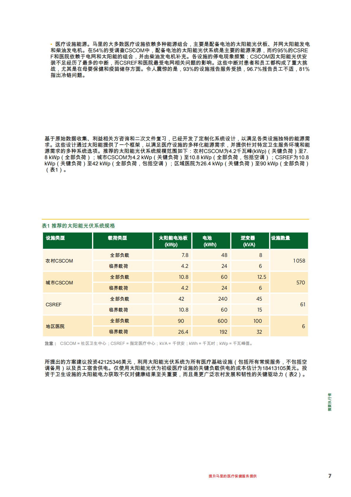 国际可再生能源机构：使用可再生能源进行电气化：马利 第7页