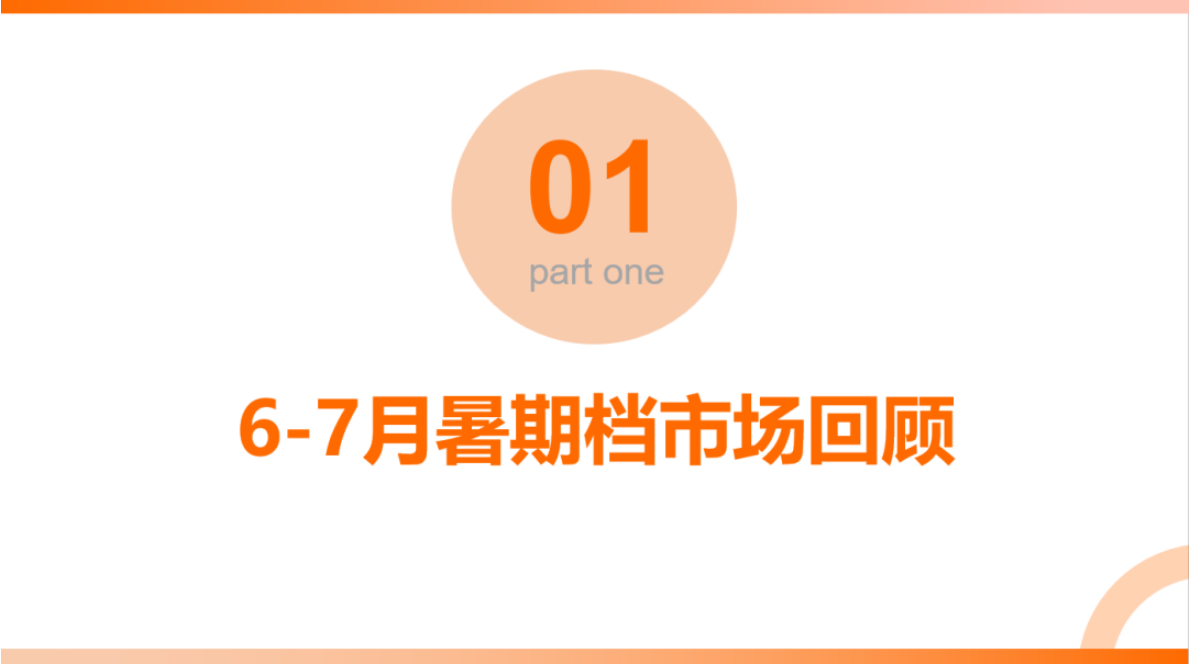 拓普：2025年暑期档电影洞察与营销战略 第3页