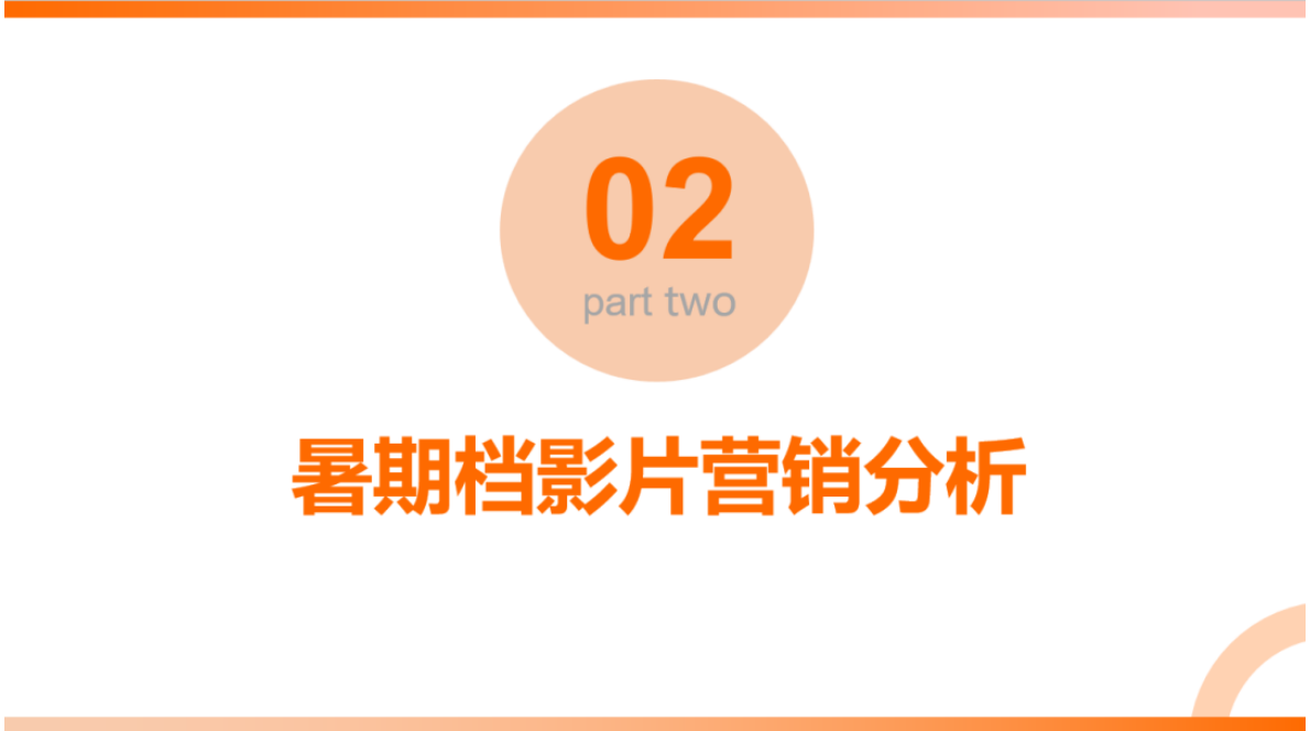 拓普：2025年暑期档电影洞察与营销战略 第8页