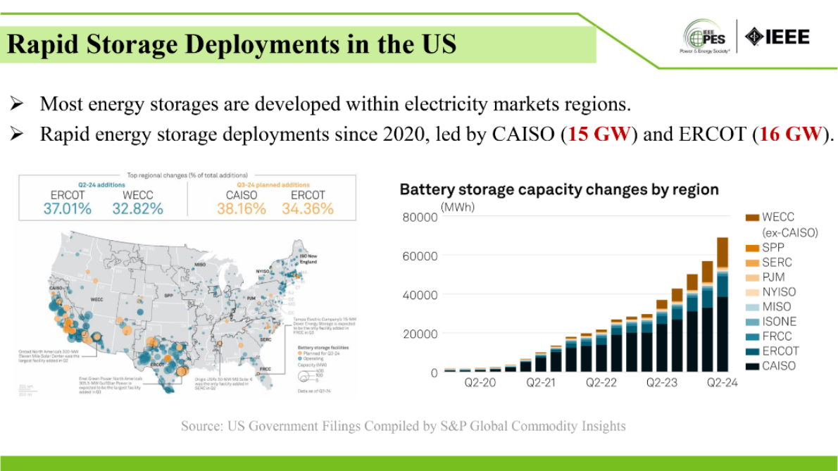 哥伦比亚大学（齐宁）：2025年战略电池行为与市场机制优化设计报告（英文版） 第2页
