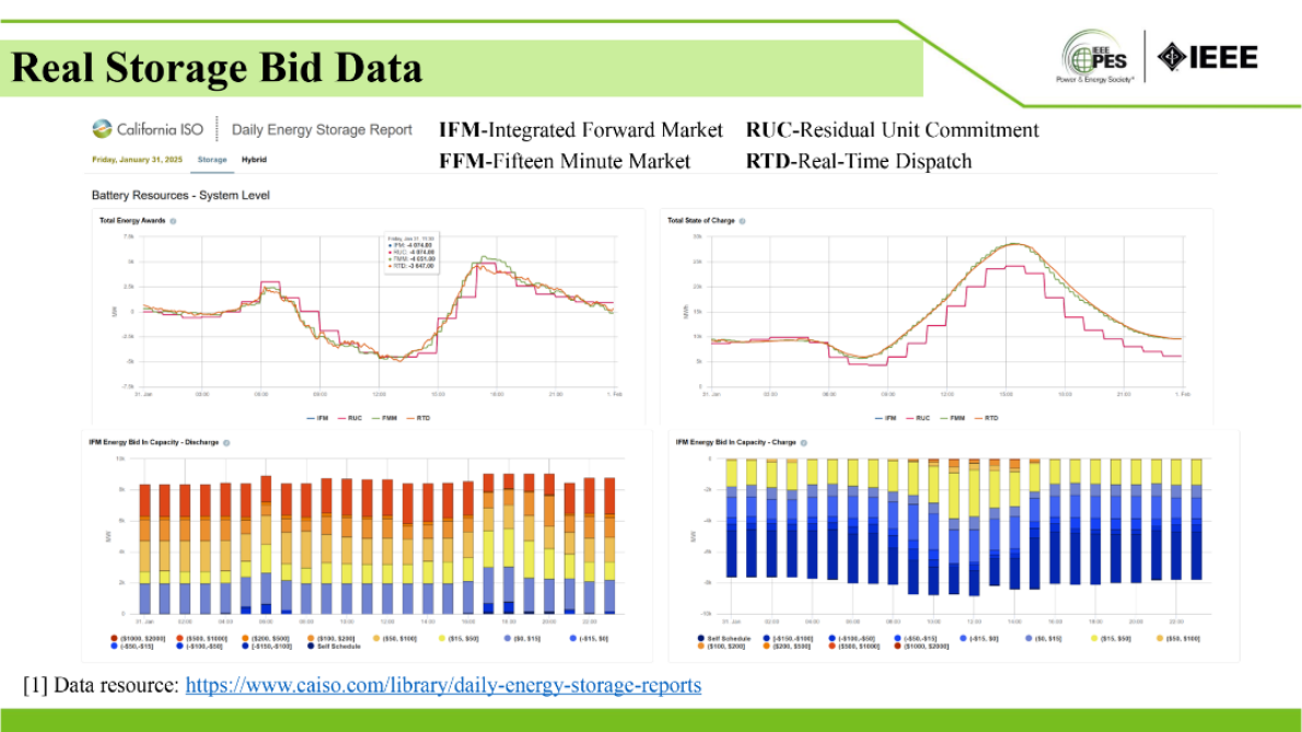 哥伦比亚大学（齐宁）：2025年战略电池行为与市场机制优化设计报告（英文版） 第7页