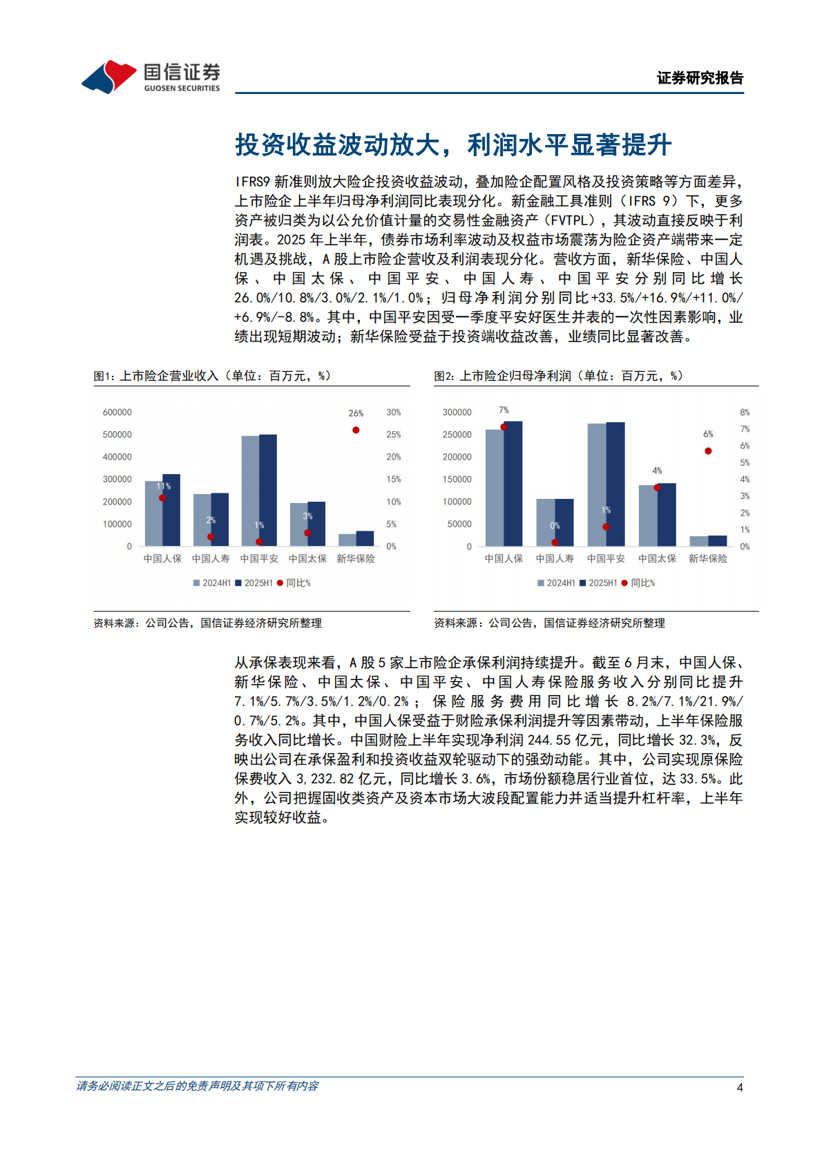 国信证券：保险业2025年中报综述：利润同比提升，资负驱动显弹性 第4页