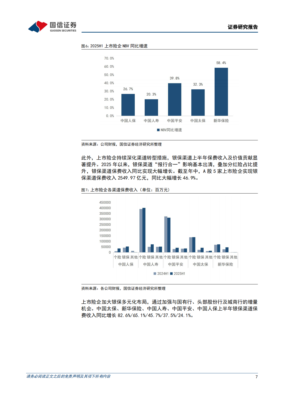 国信证券：保险业2025年中报综述：利润同比提升，资负驱动显弹性 第7页