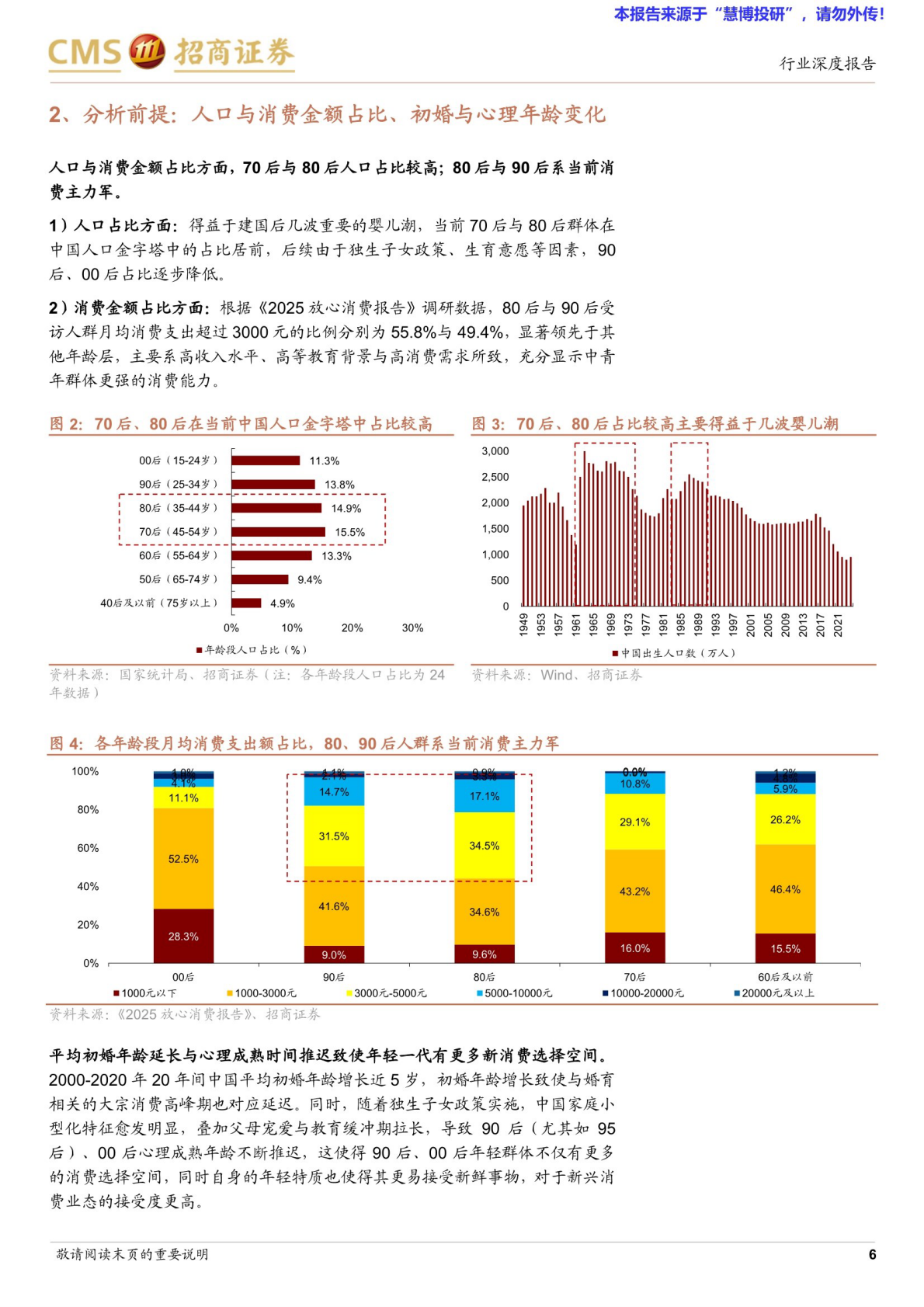 招商证券：国内70后-00后消费特征代际复盘及情绪消费相关思考 第6页