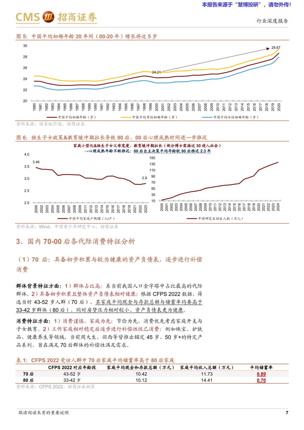 招商证券：国内70后-00后消费特征代际复盘及情绪消费相关思考 第7页