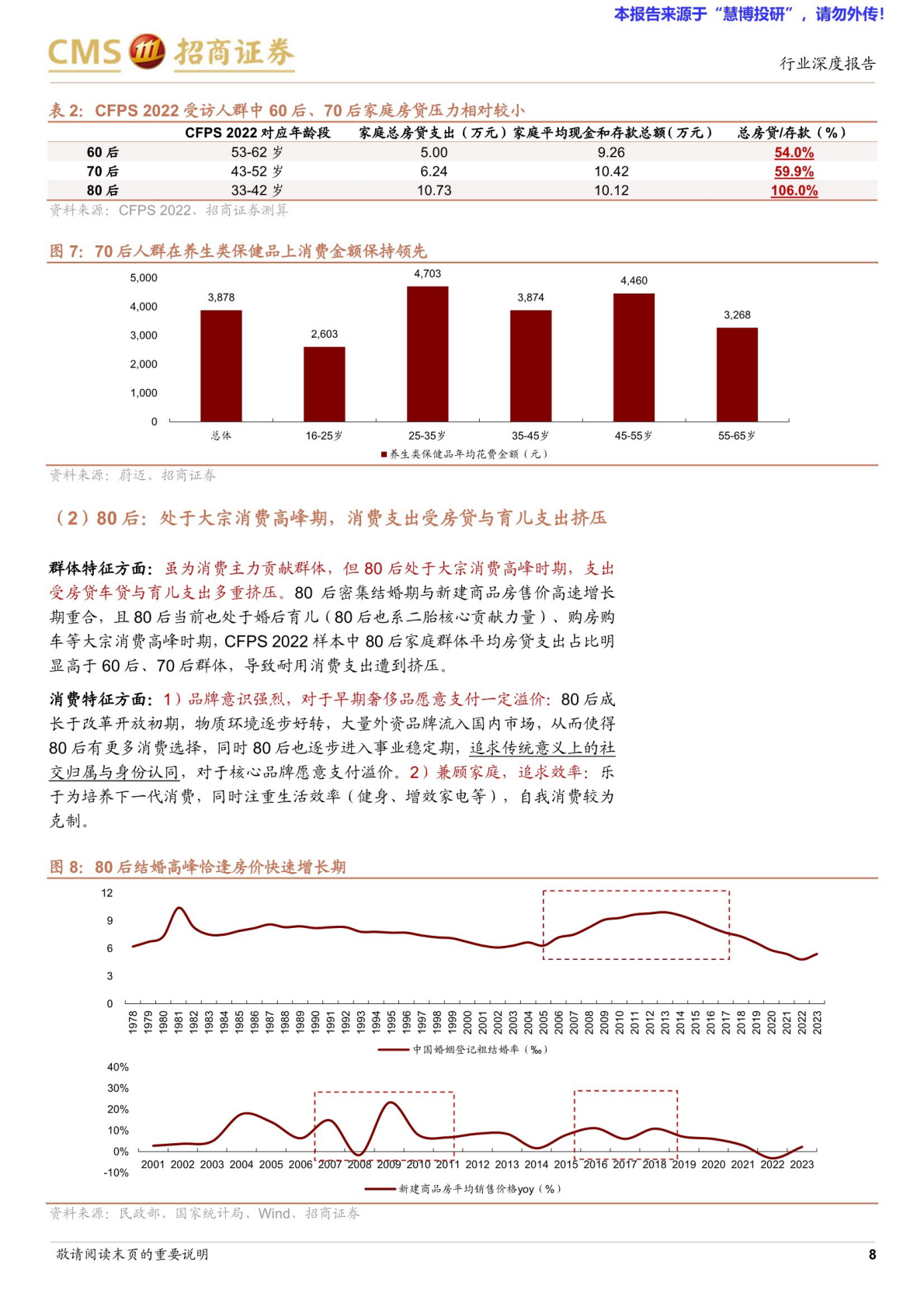 招商证券：国内70后-00后消费特征代际复盘及情绪消费相关思考 第8页