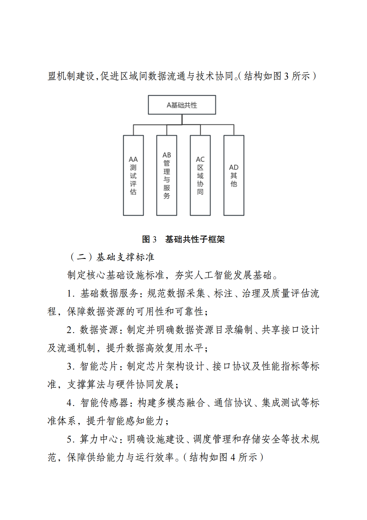 江苏省市场监管局：江苏省人工智能产业标准体系建设指南（2025版） 第7页