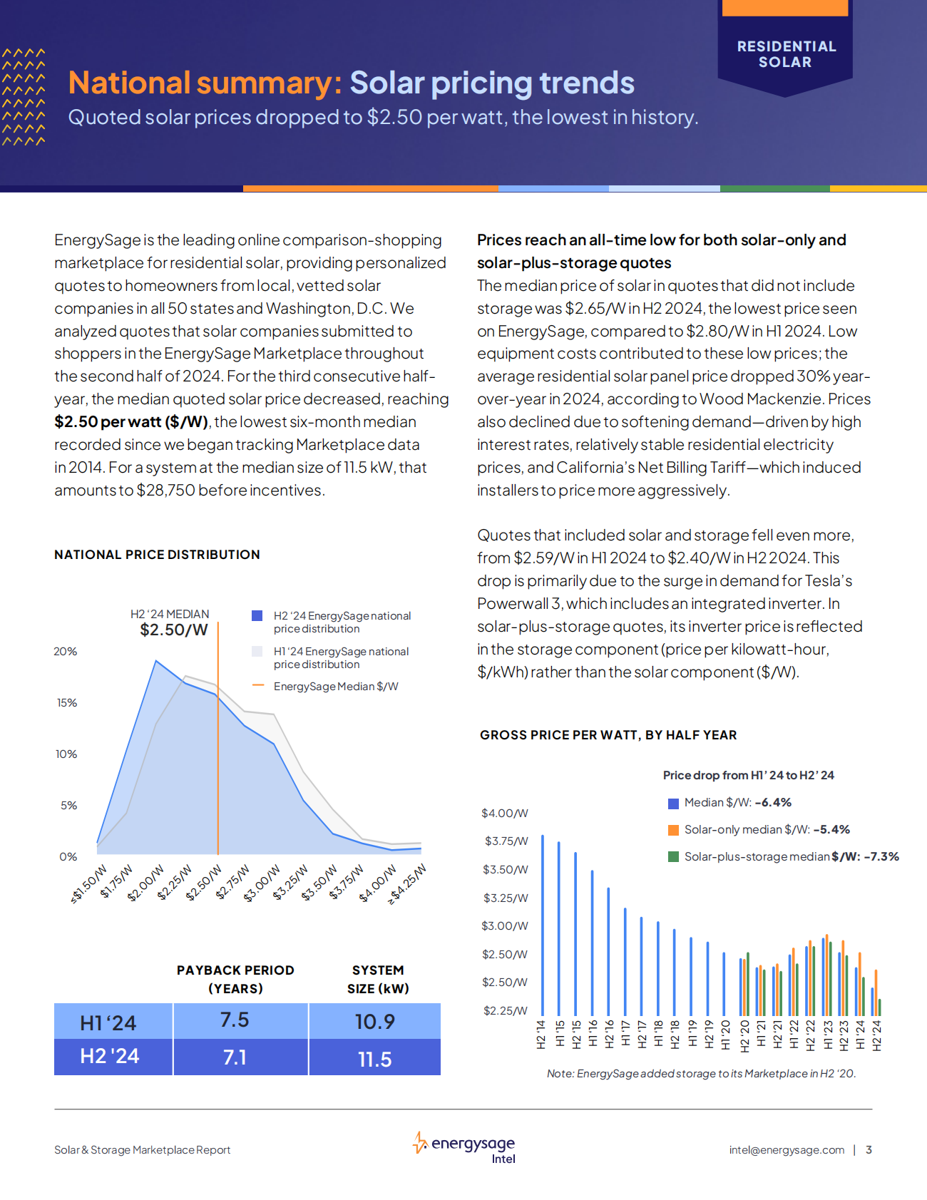 EnergySage：2025年美国太阳能和储能市场报告（英文版） 第4页