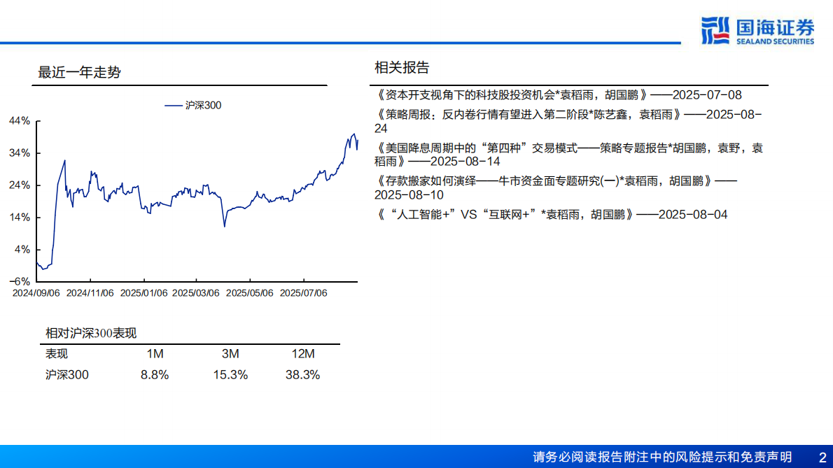 国海证券-人工智能行业：海外映射视角下的AI应用投资机会-250909 第2页