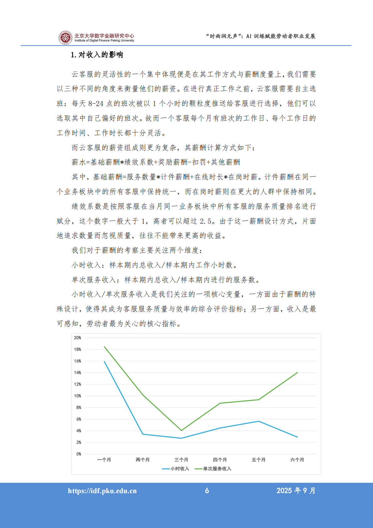 北京大学：2025年人工智能促进高质量充分就业系列报告之一&ldquo;时雨润无声&rdquo;：AI训练赋能劳动者职业发展 第8页