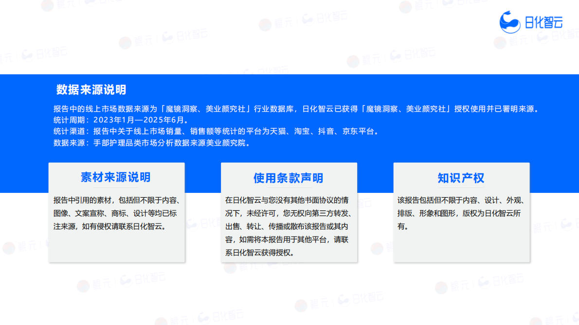 日化智云：2025年H1手部护理市场概况分析及新品趋势洞察报告 第4页