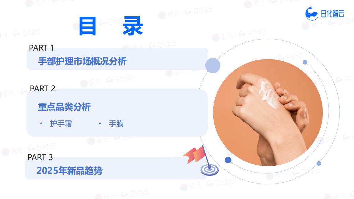 日化智云：2025年H1手部护理市场概况分析及新品趋势洞察报告 第5页