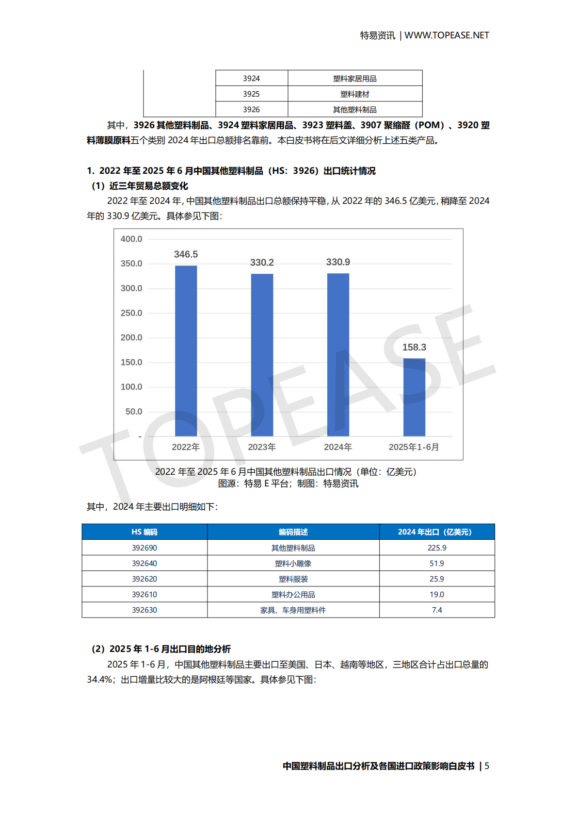 特易资讯：2025年中国塑料制品出口分析及各国进口政策影响白皮书 第6页