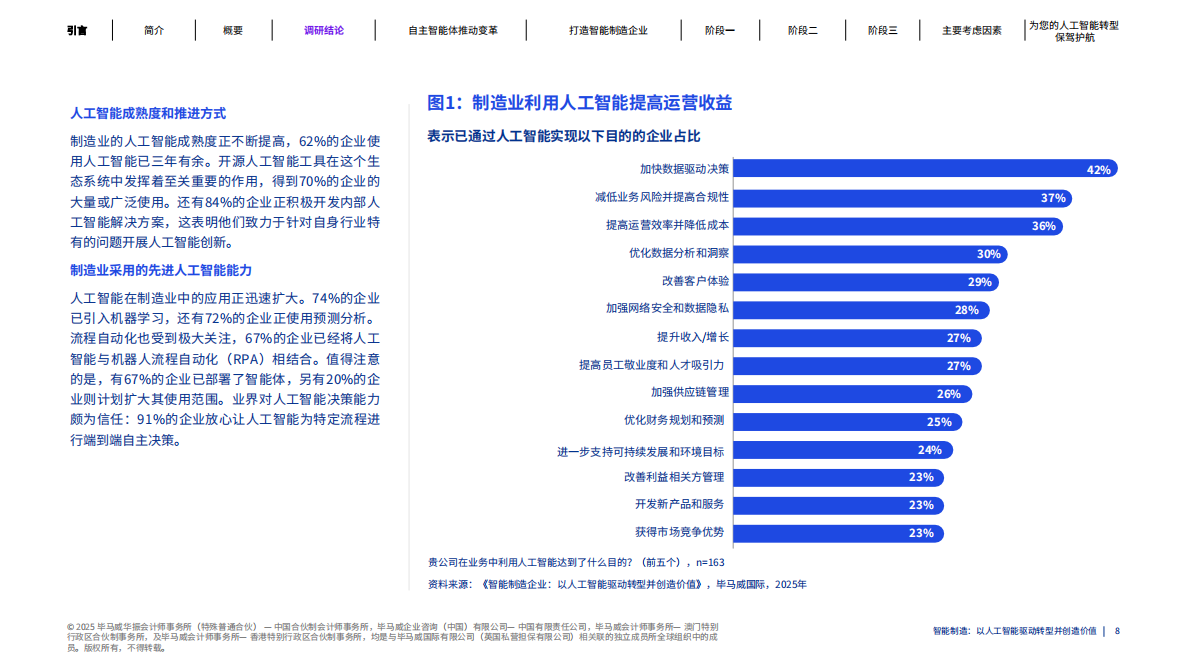 毕马威：2025年智能制造：以人工智能驱动转型并创造价值报告 第8页