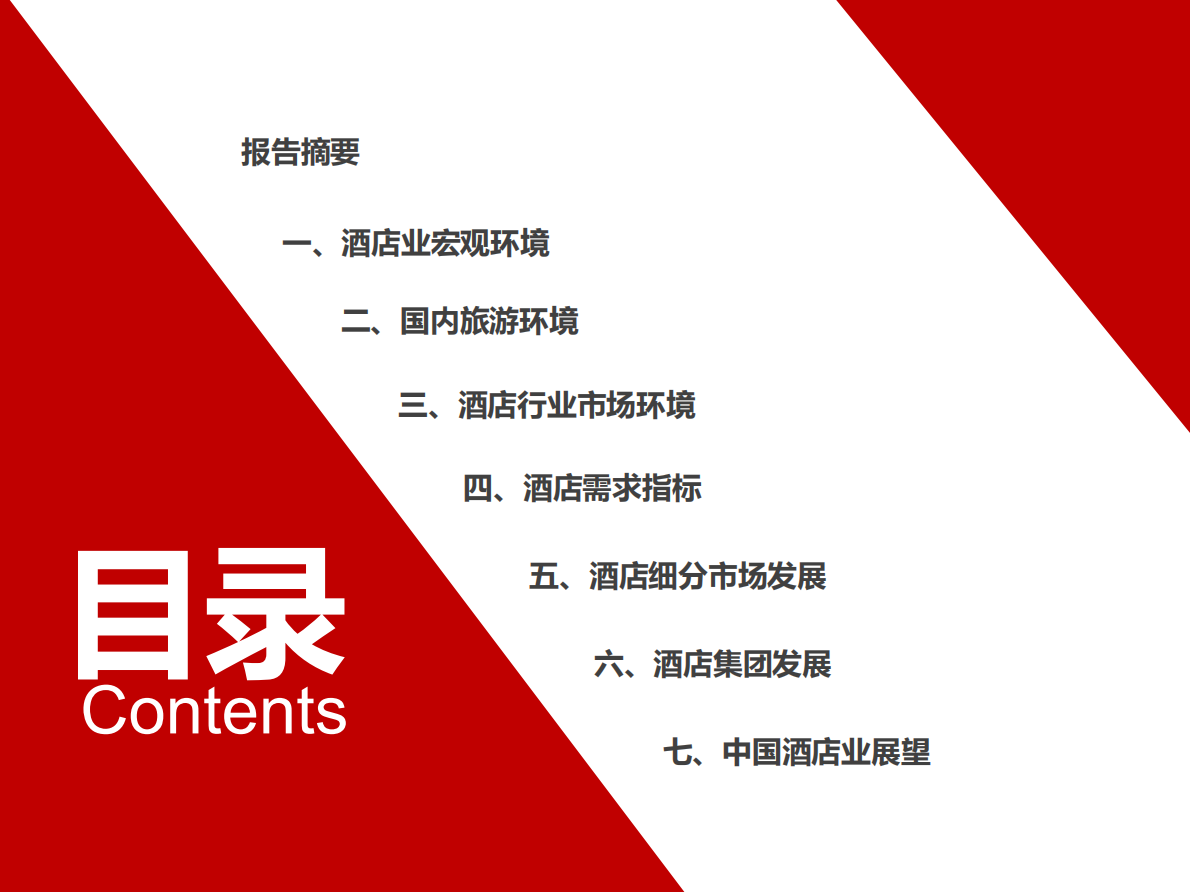 合纵酒店顾问：2025年中国酒店行业白皮书 第2页