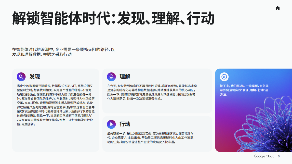 谷歌云：2025年智能体时代：重塑企业未来-电信白皮书 第5页