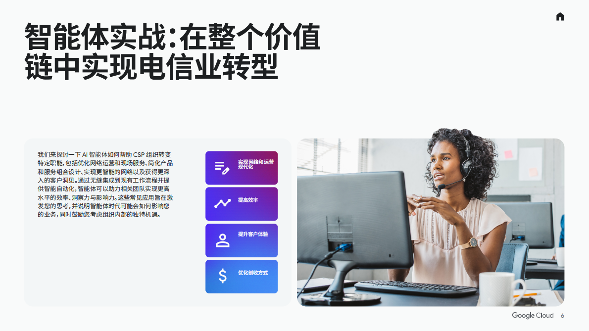 谷歌云：2025年智能体时代：重塑企业未来-电信白皮书 第6页