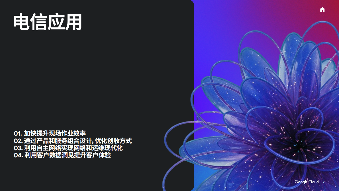 谷歌云：2025年智能体时代：重塑企业未来-电信白皮书 第7页