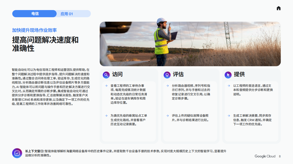 谷歌云：2025年智能体时代：重塑企业未来-电信白皮书 第8页