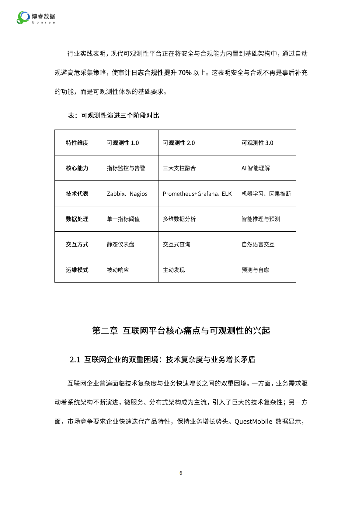 博睿数据：2025年互联网平台的可观测性体系建设：从用户体验到交易闭环的全程保障 第6页