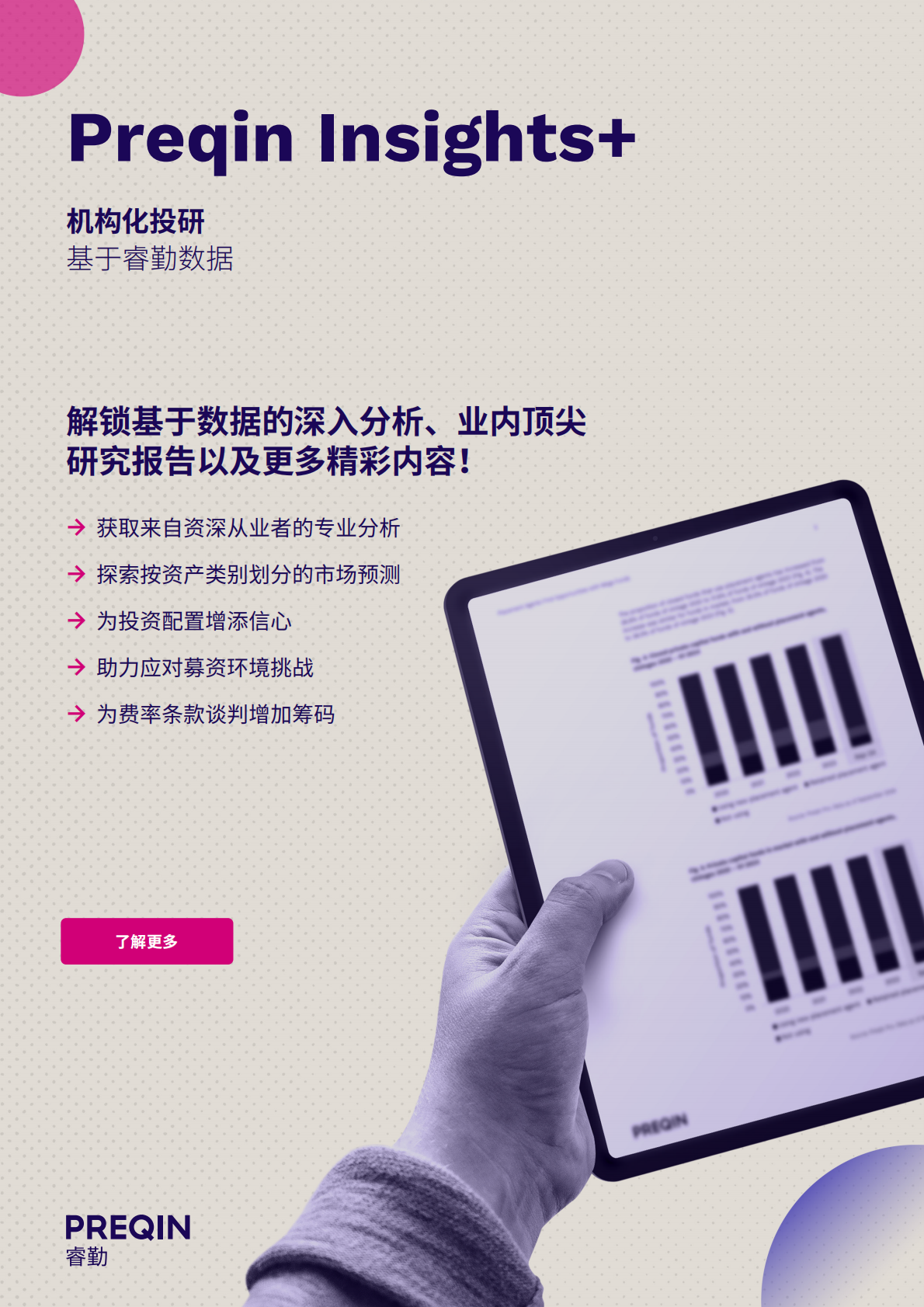 睿勤：另类资产2025 第4页