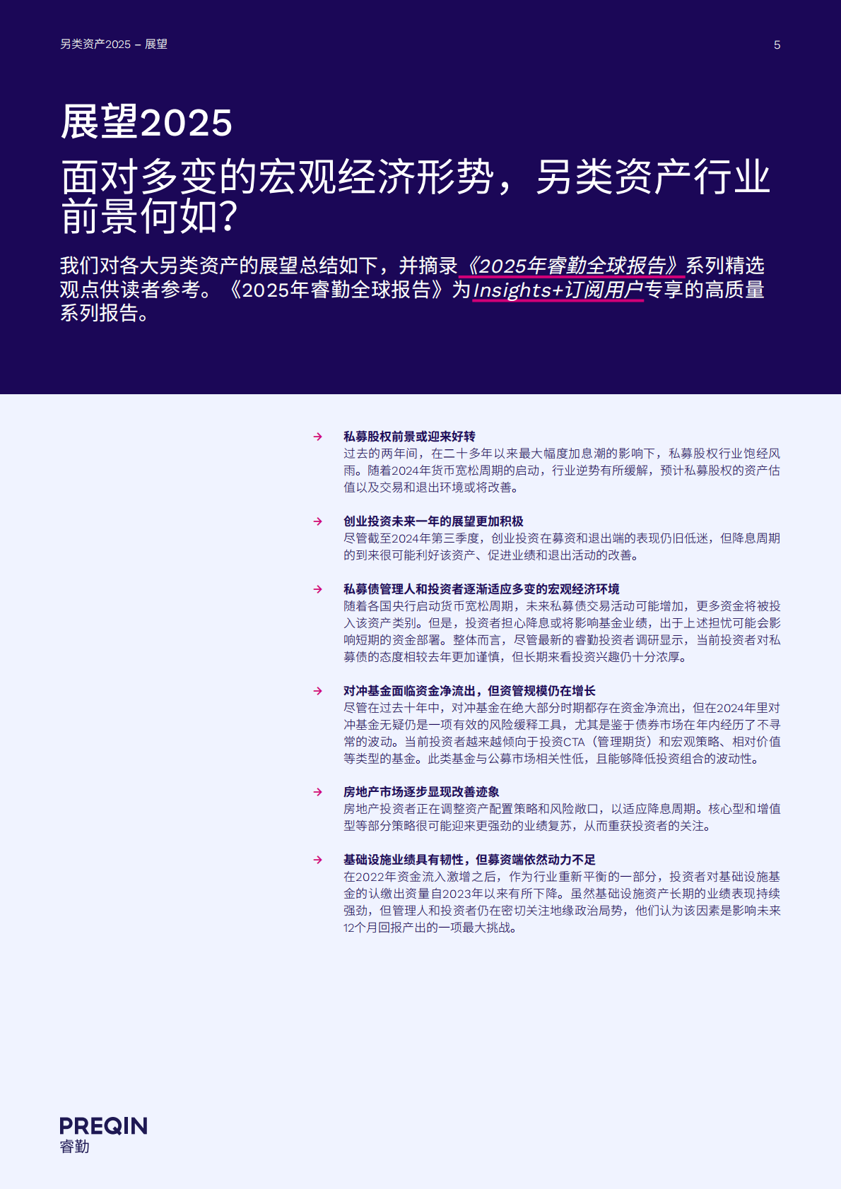 睿勤：另类资产2025 第5页