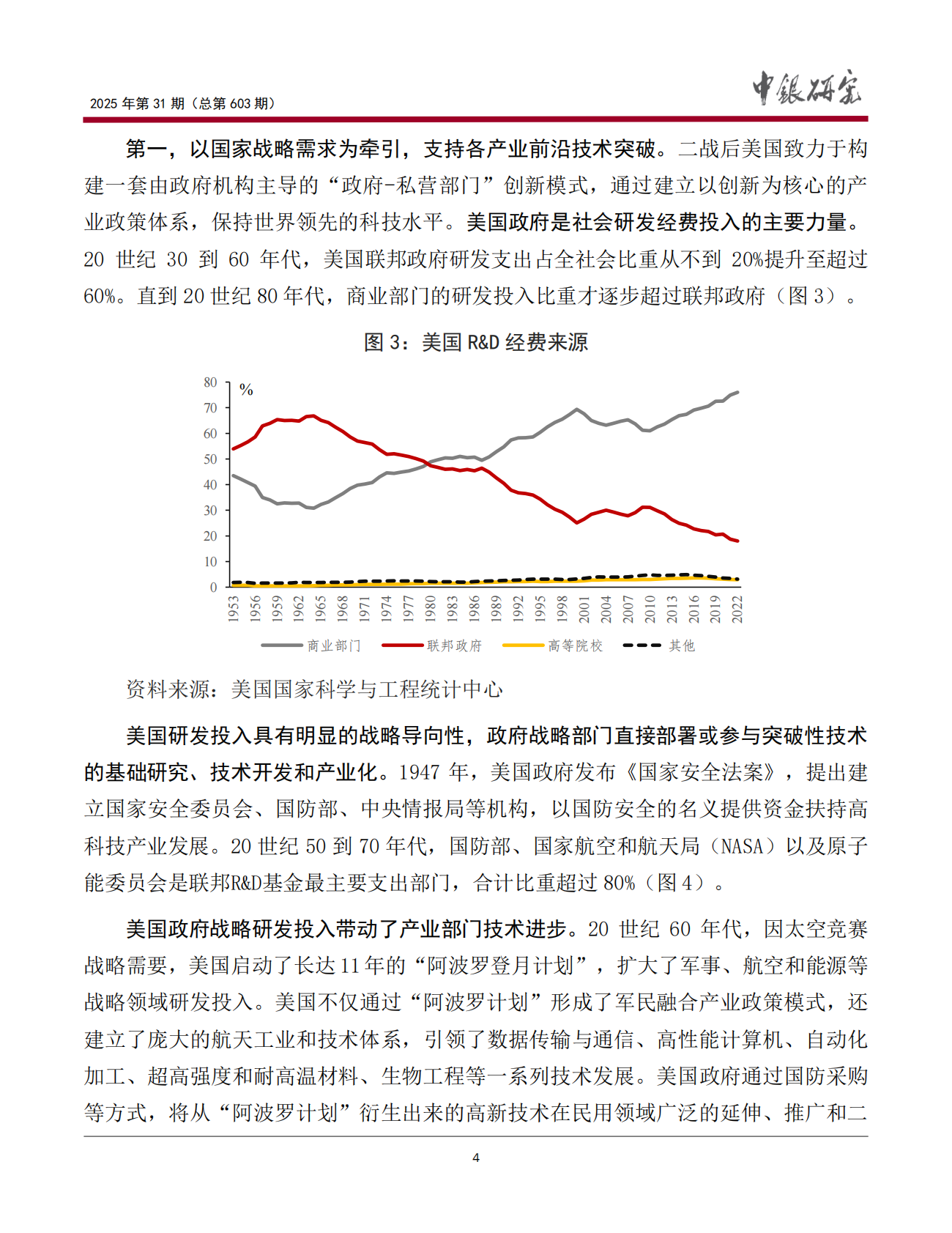 中国银行：美国产业政策的历史透视与对我国的启示 第5页