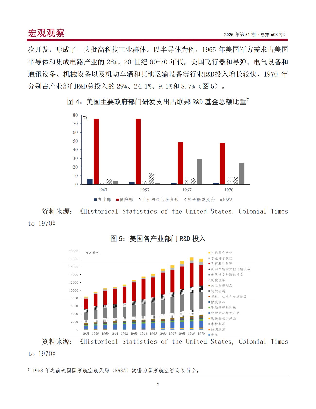 中国银行：美国产业政策的历史透视与对我国的启示 第6页