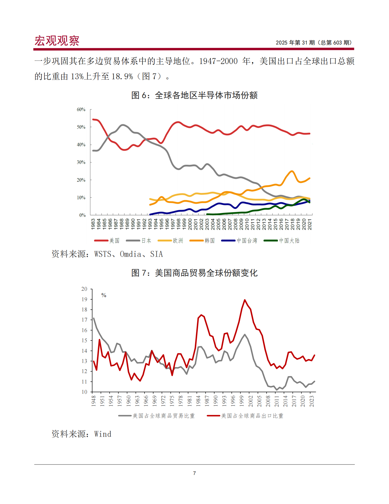 中国银行：美国产业政策的历史透视与对我国的启示 第8页