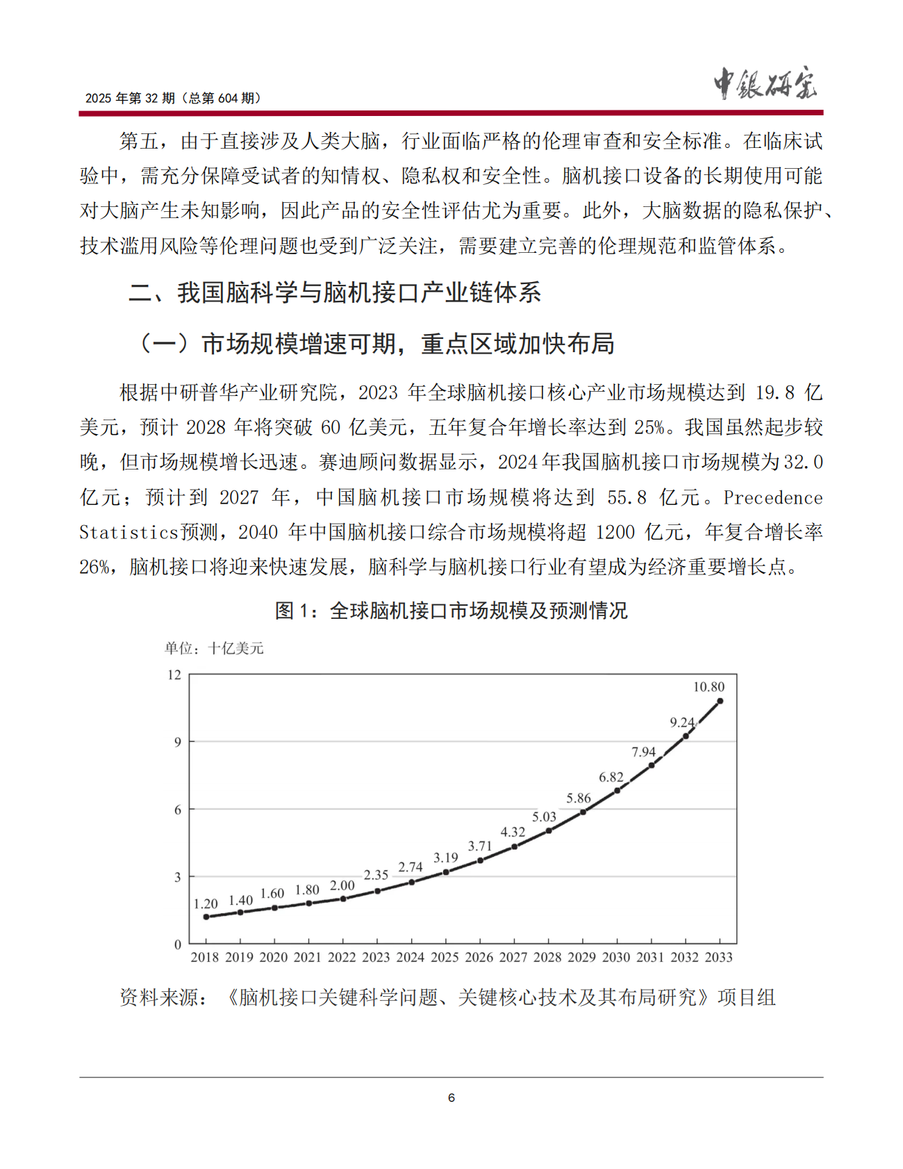 中国银行：我国脑科学与脑机接口行业发展现状及建议 第7页